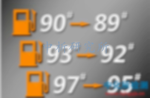 一文搞定，辛烷值檢測知識(shí)