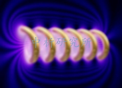 脈沖試驗(yàn)重點(diǎn)梳理,總有你想知道的