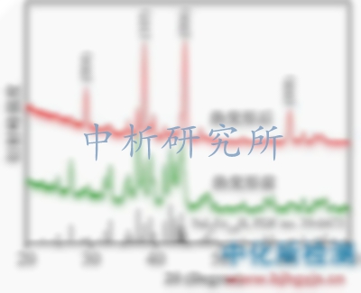 熱變形溫度檢測