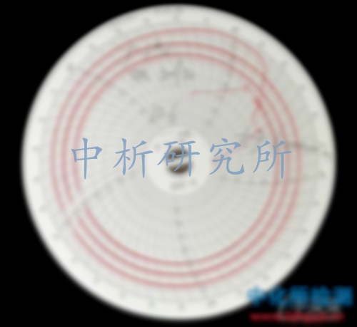 旋轉氧彈