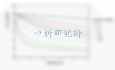 介電常數檢測