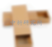 包裝盒檢測
