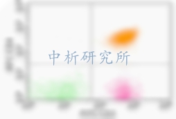 流式細胞檢測技術服務